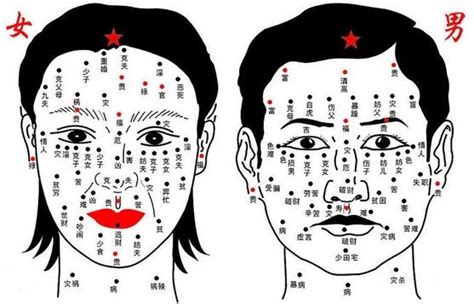 右眼下痣|面相分析：脸上痣揭示出命运轨迹